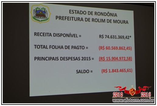 rolim de moura